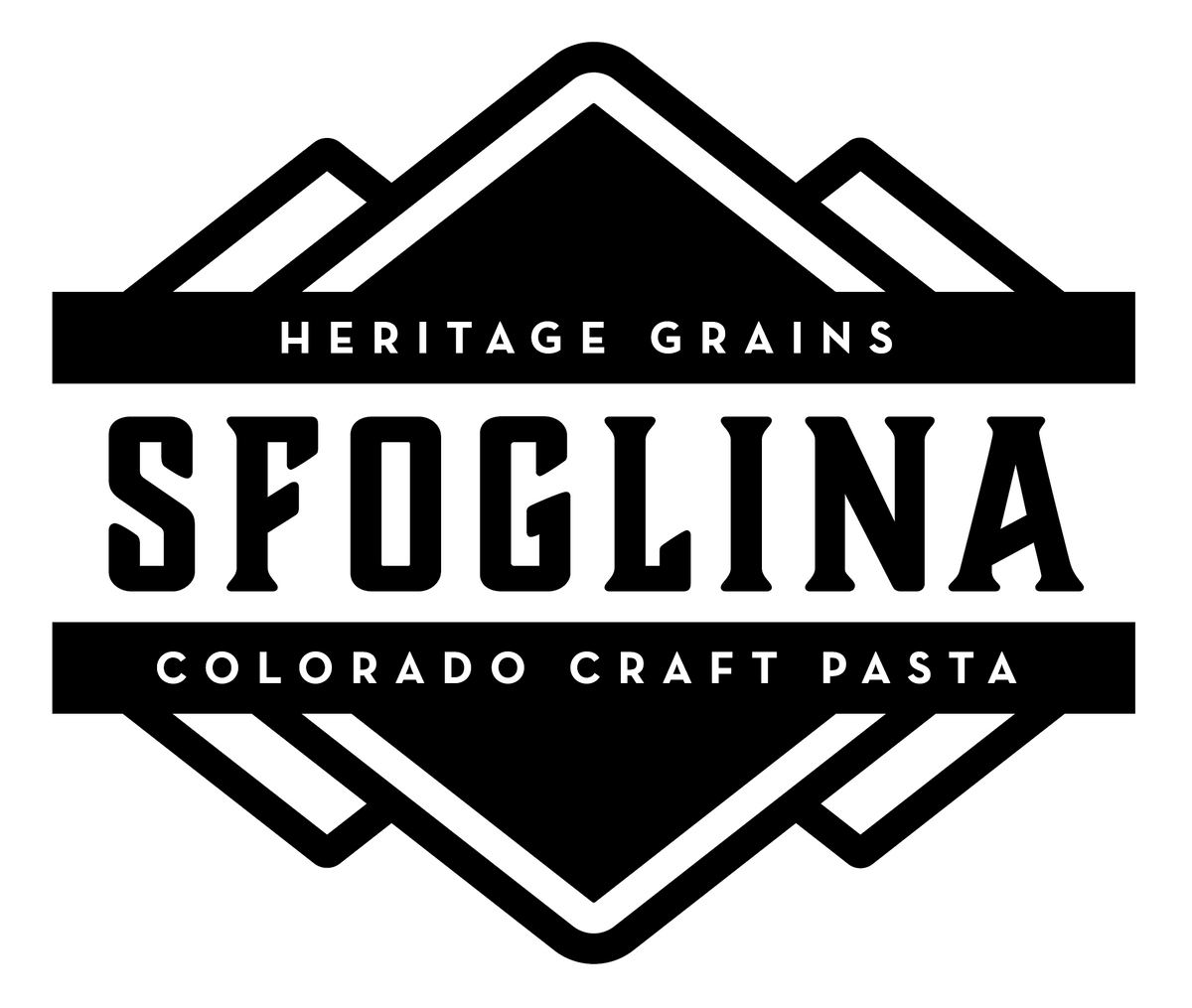 Sfoglina Gift Card